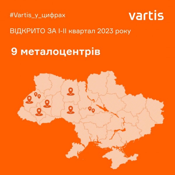 Позиція: Робимо ставку на перемогу — «Вартіс» продовжує розвивати мережу металоцентрів в Україні
